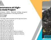 Drilling to commence at Apollo Project