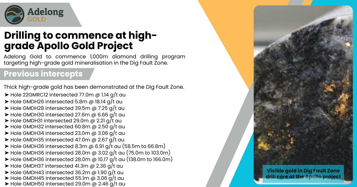Drilling to commence at Apollo Project Drilling to commence at Apollo Project