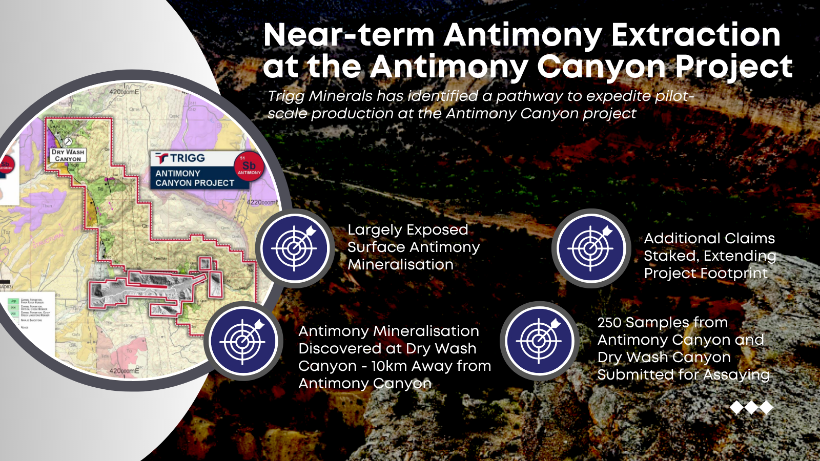 Near term antimony extraction